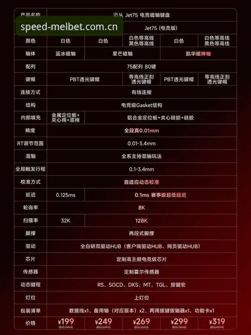 Melbet手机版下载 Melbet手机版下载全面解析:极速体育数据平台的创新玩法