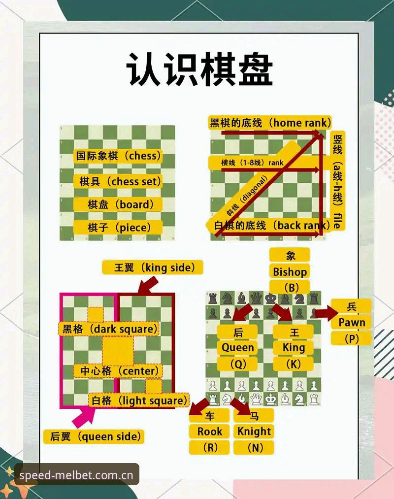 Melbet玩法 掌握Melbet玩法的5个核心技巧,手机极速版新手必看